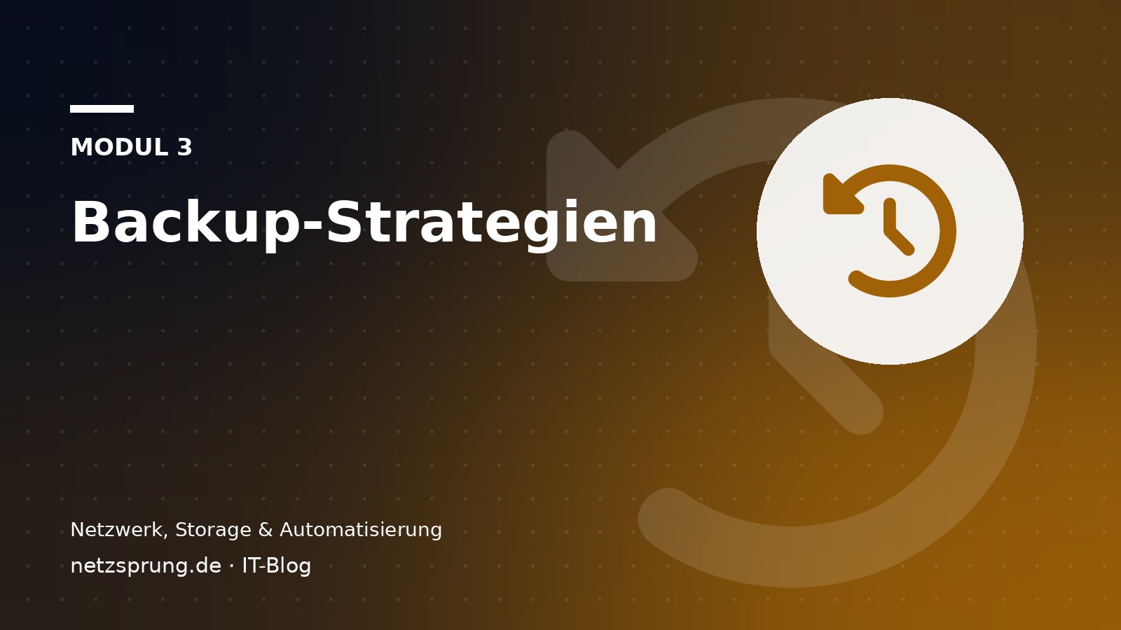 Backup-Strategien